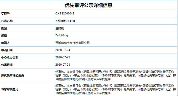 PD-1單抗杰諾單抗
