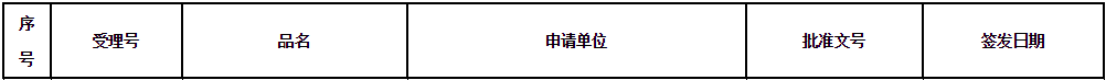 曲妥珠單抗