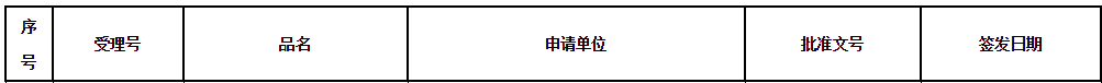 氟維司群注射液