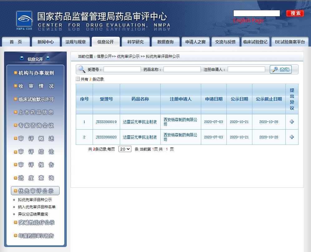 達雷妥尤單抗
