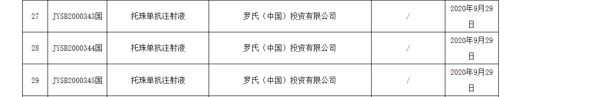 托珠單抗注射液
