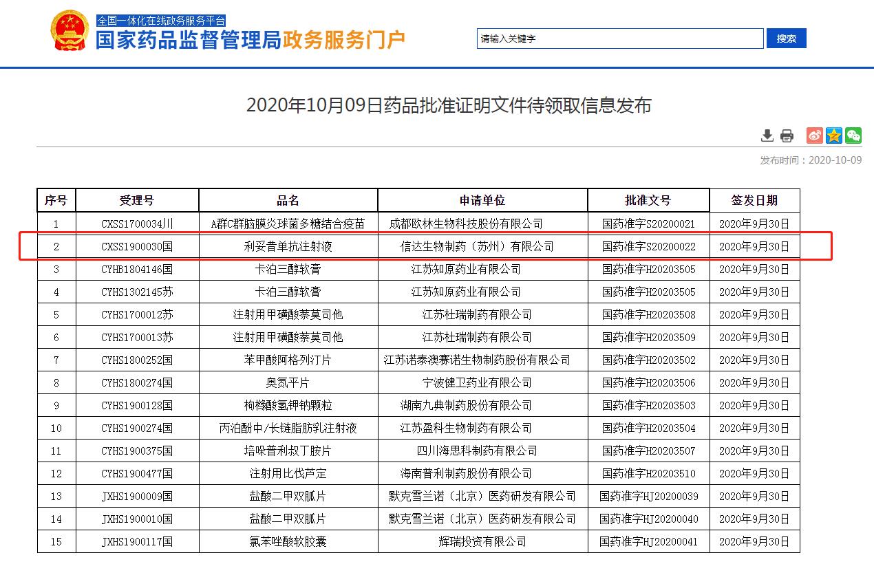利妥昔單抗注射液