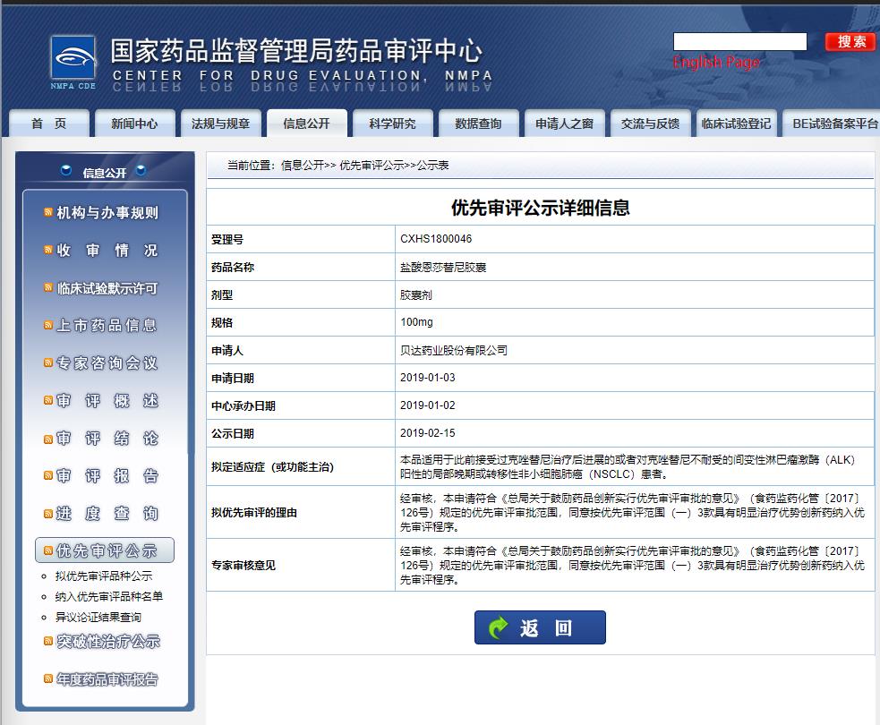 鹽酸恩莎替尼膠囊
