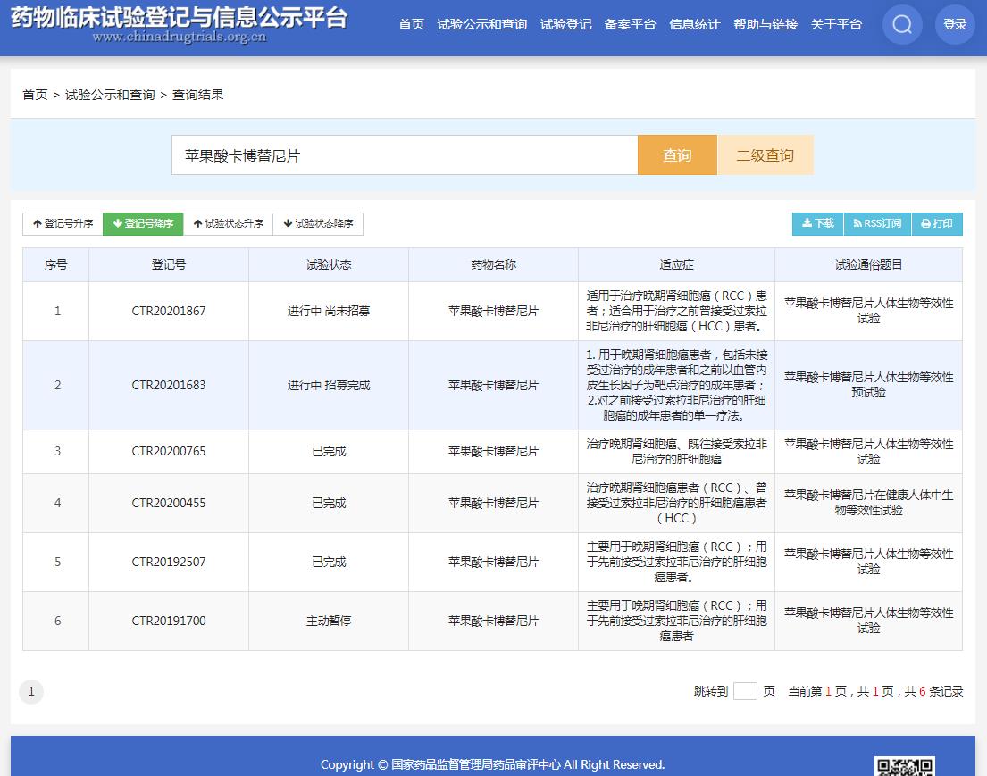蘋果酸卡博替尼片