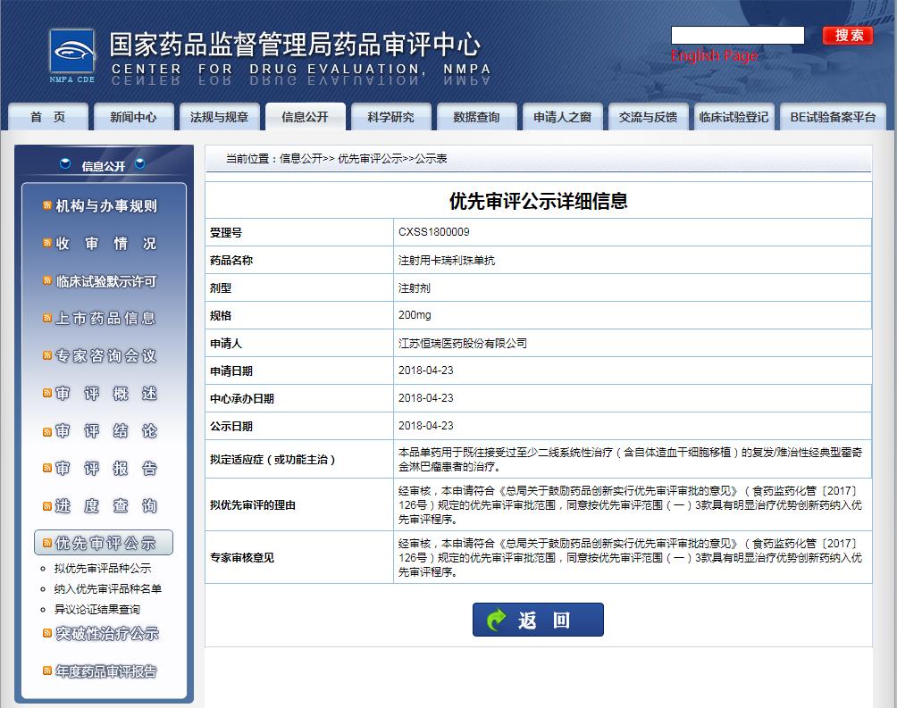 注射用卡瑞利珠單抗