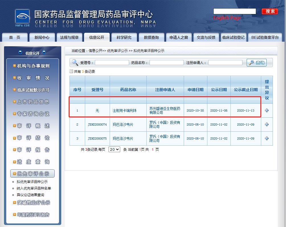 注射用卡瑞利珠單抗