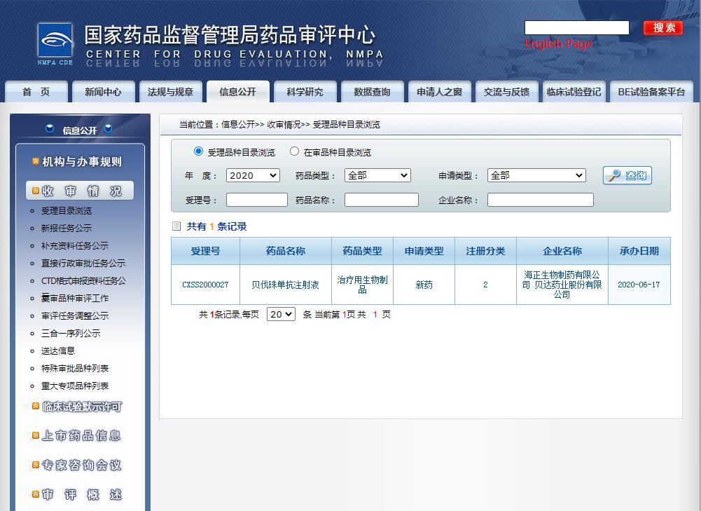 恩莎替尼
