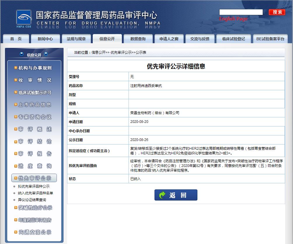 抗HER2抗體偶聯藥物