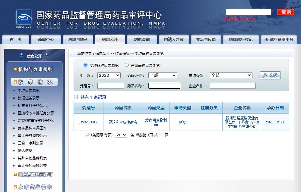 恩沃利單抗