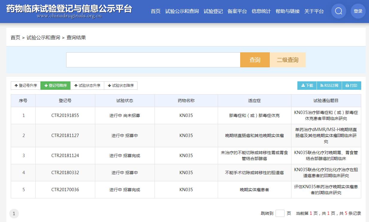 恩沃利單抗