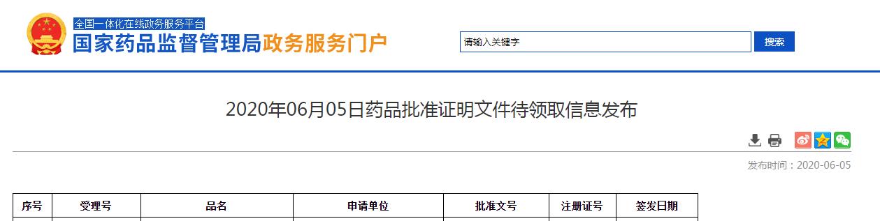阿法替尼片