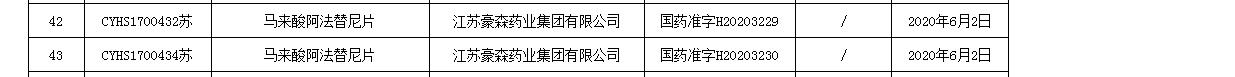 阿法替尼片