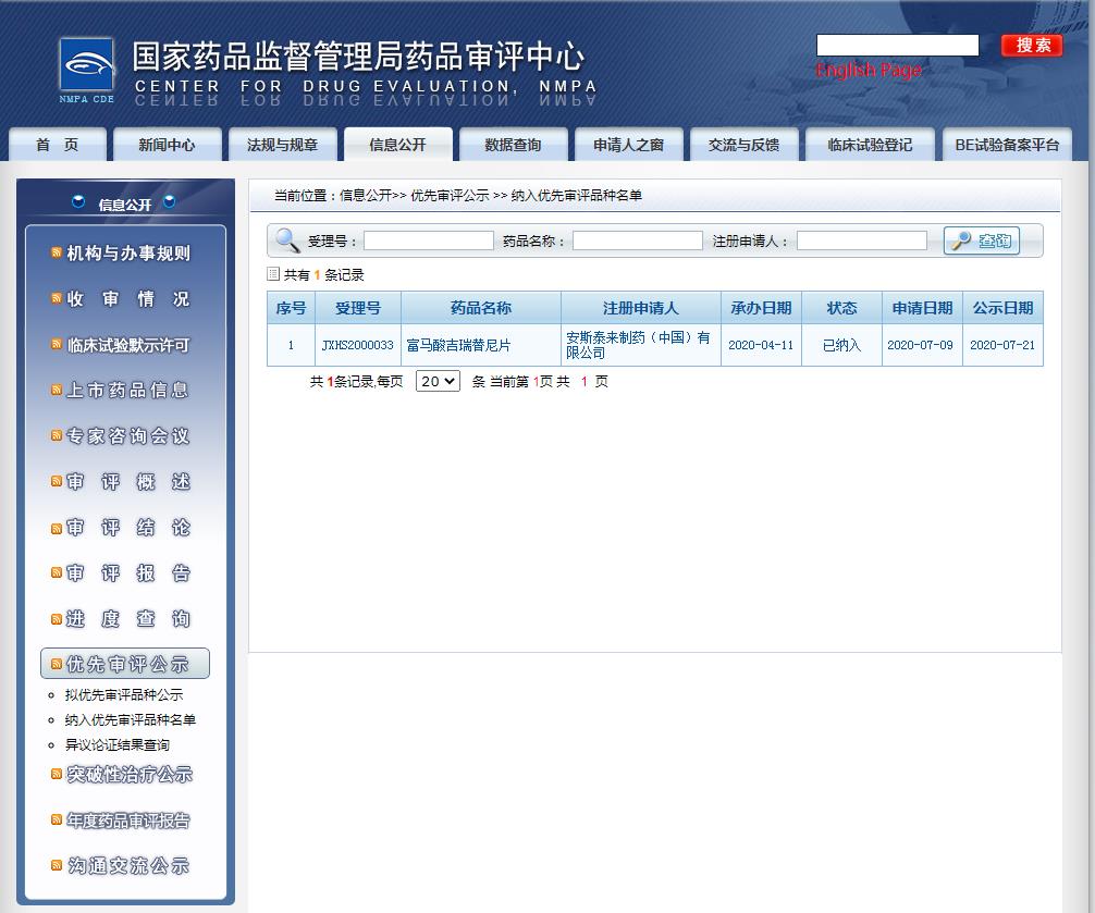 吉瑞替尼
