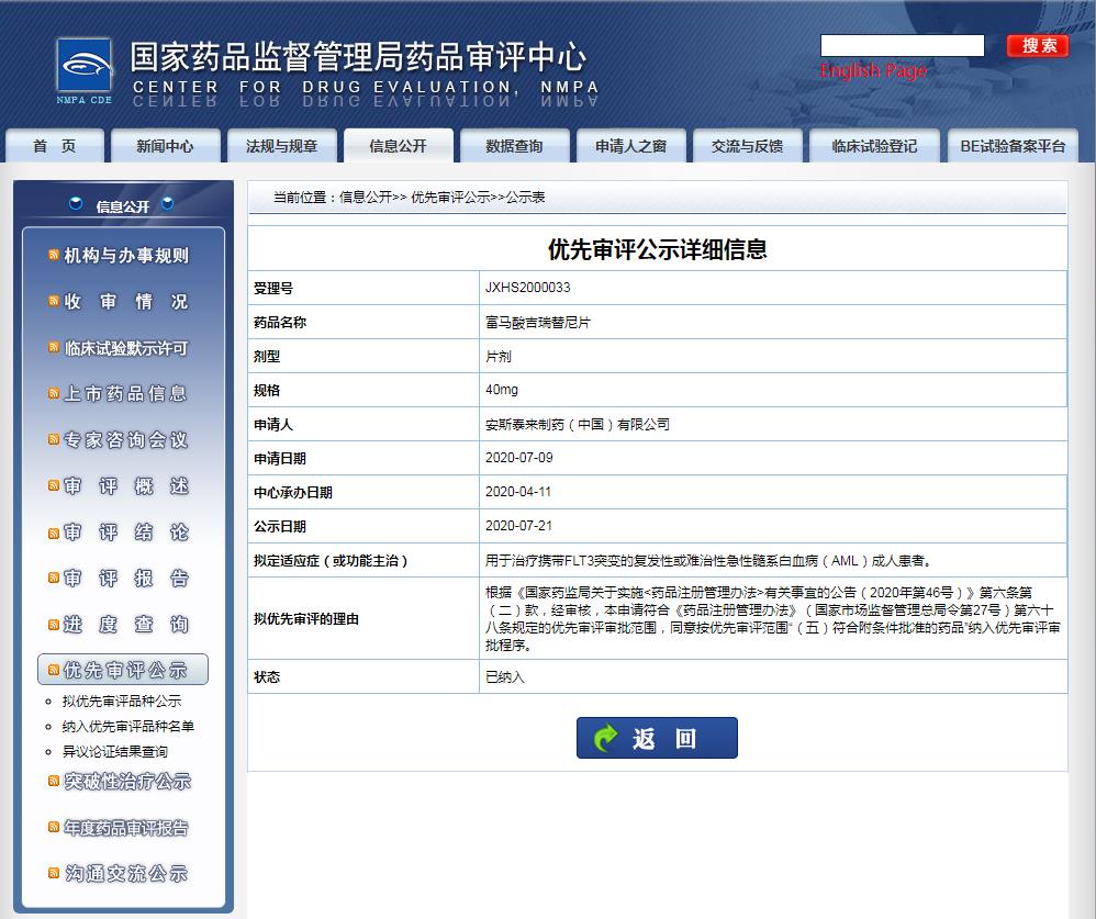 吉瑞替尼