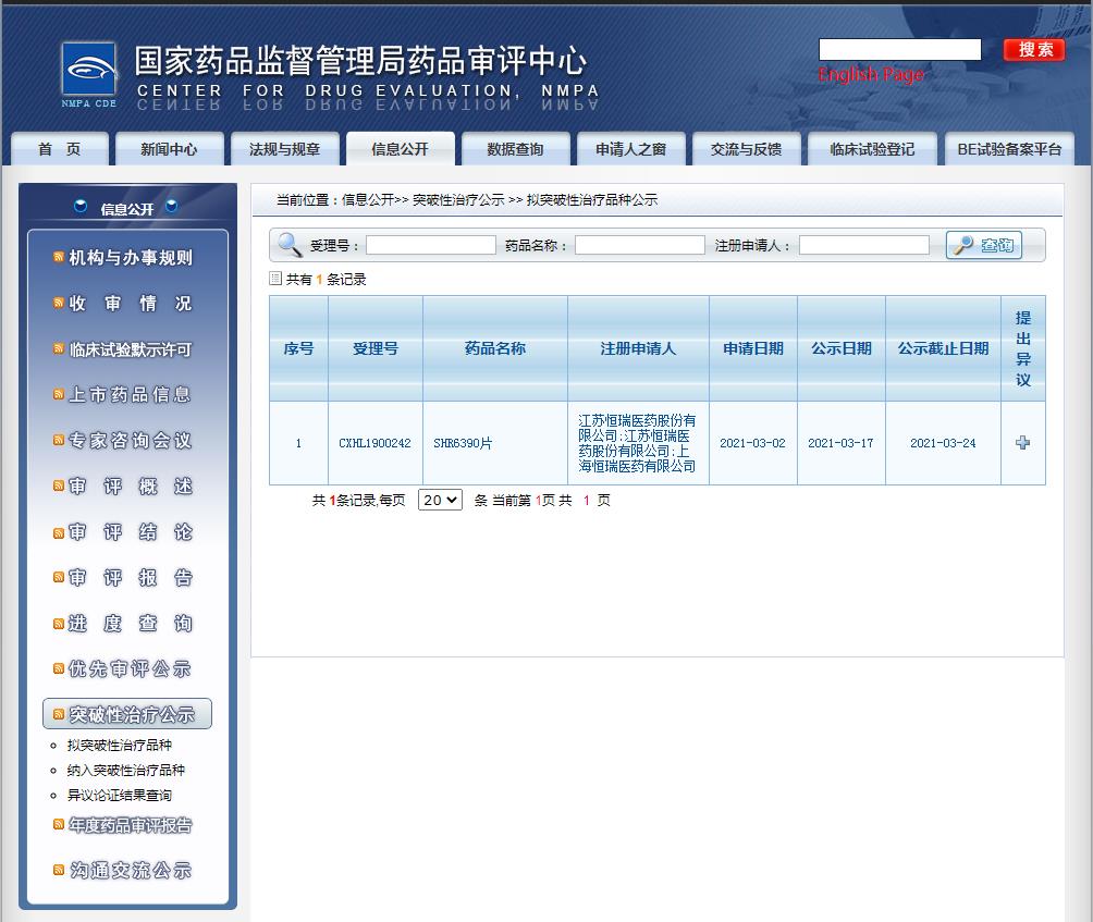 SHR6390片