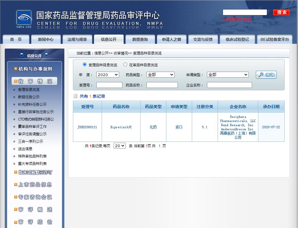 瑞派替尼片