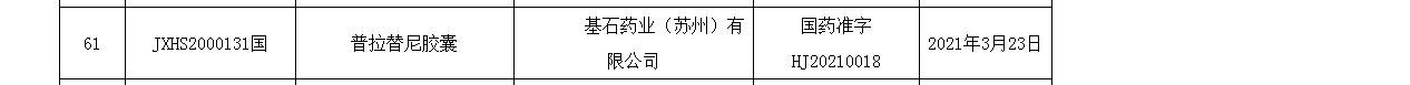 普拉替尼