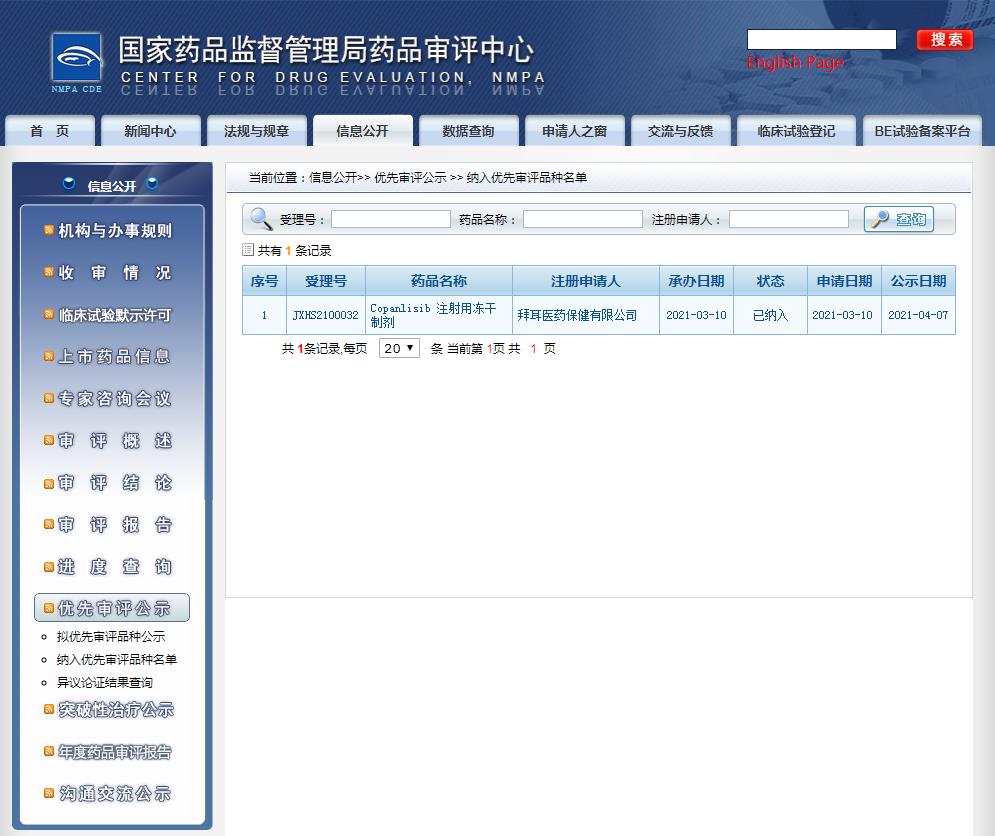 度恩西布膠囊