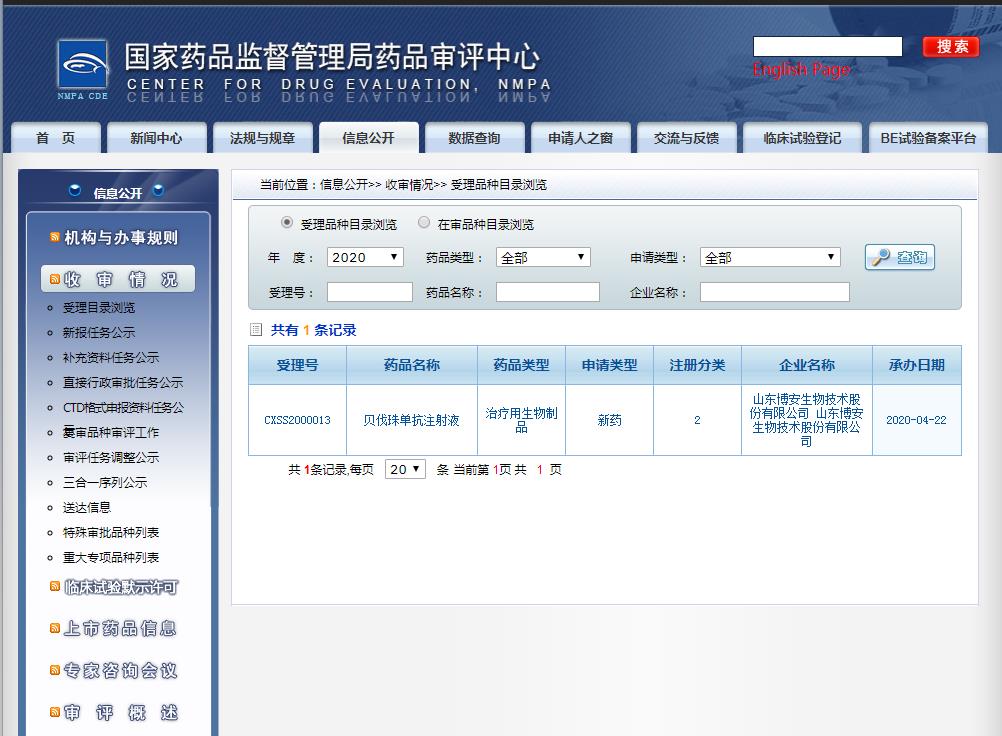 博優諾?