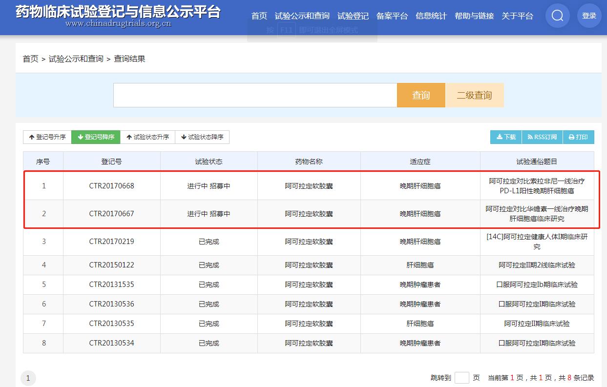 阿可拉定