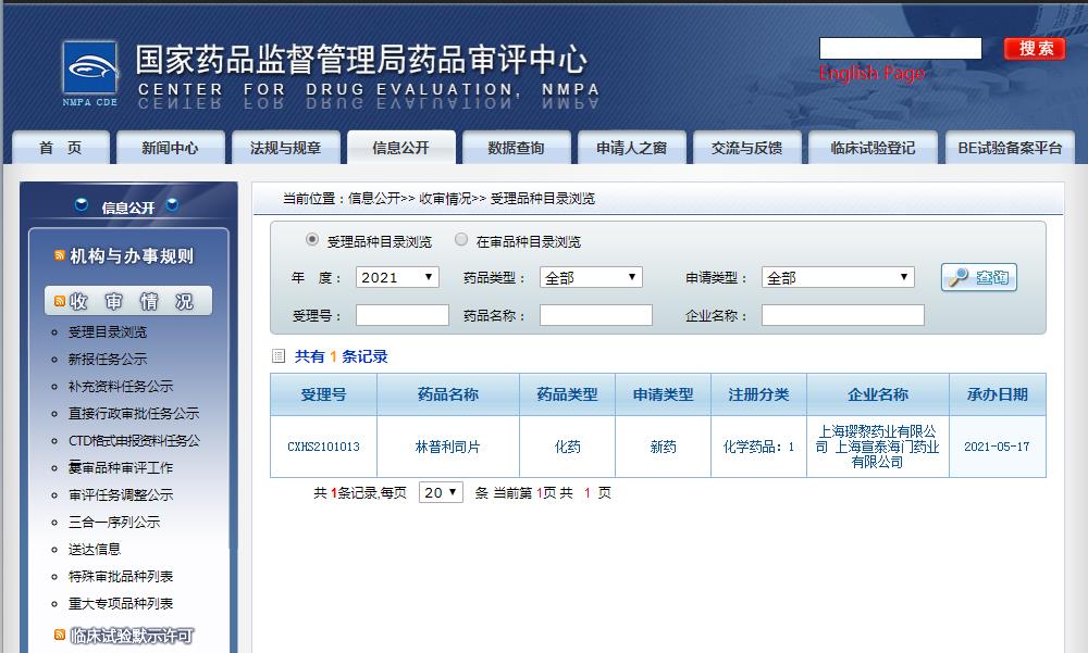 林普利司片