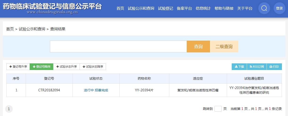 林普利司片