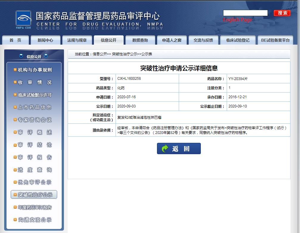 林普利司片