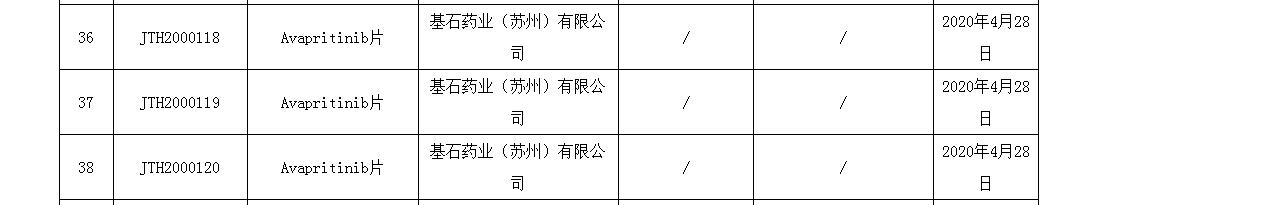 阿伐替尼片