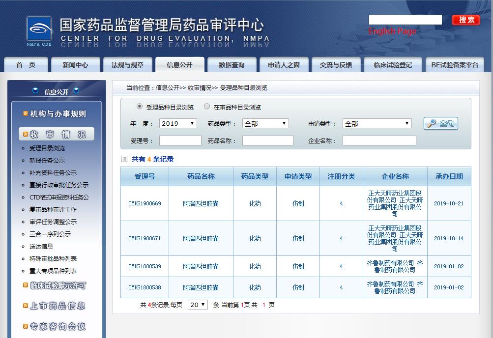 阿瑞匹坦膠囊