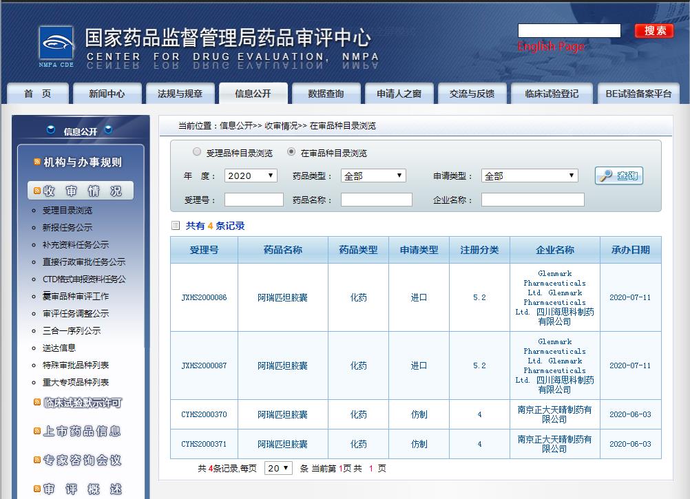 阿瑞匹坦膠囊