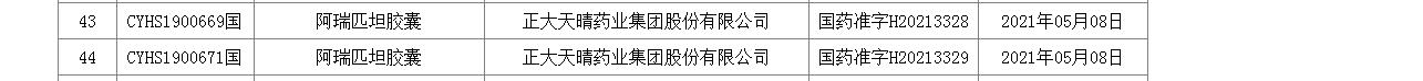 阿瑞匹坦膠囊