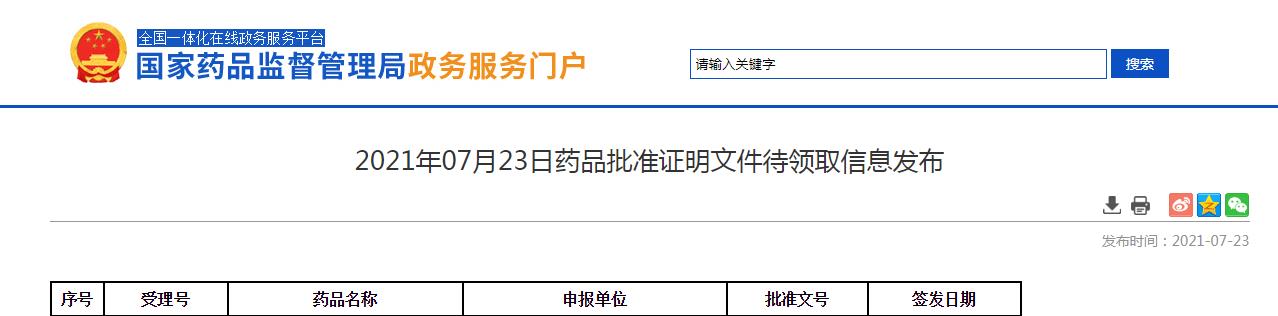 侖伐替尼