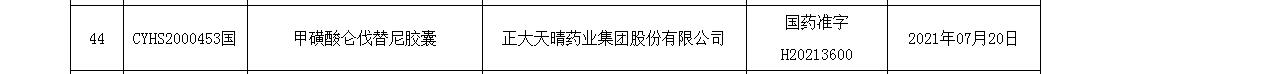 侖伐替尼
