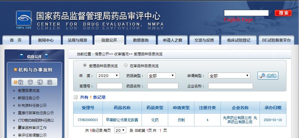 侖伐替尼