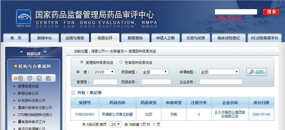侖伐替尼